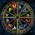 Career by Astrology: Best Careers for Your Zodiac Signs