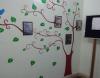 EduCADD Learning Solutions Pvt. Ltd. Others(4)