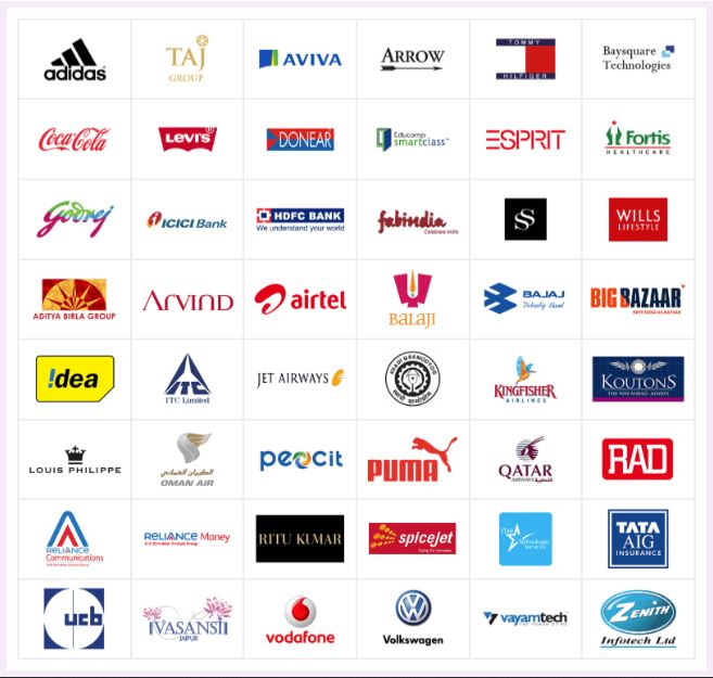 Inter National Institute of Fashion Design, Jaipur Placements 2019