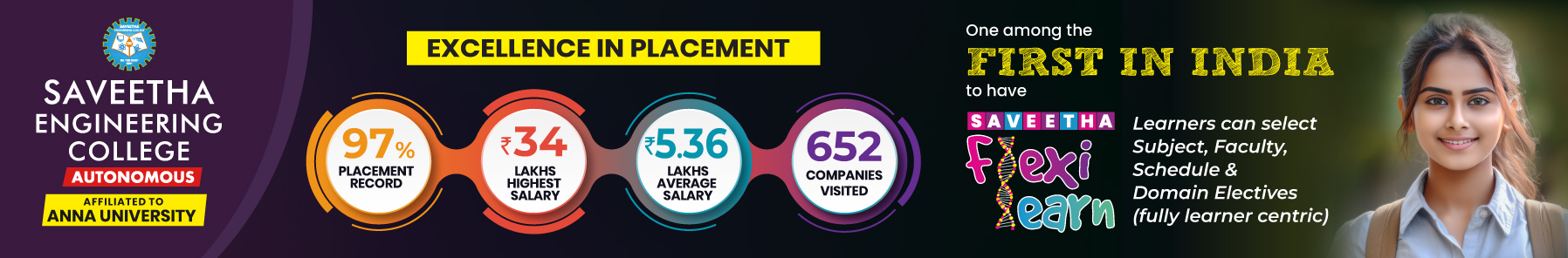 Saveetha Engineering College, Chennai