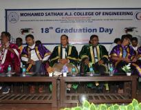 Mohamed Sathak A J College of Engineering Others(6)
