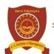 S.V. Institute of Management