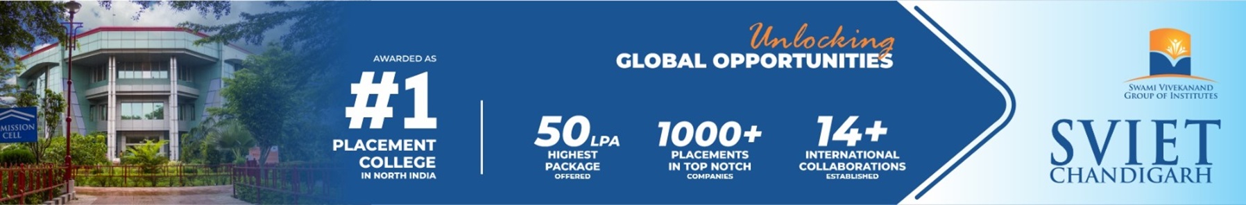 Swami Vivekanand Group of Institutes