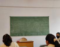NPGC Classroom