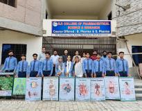 S.P. Group of Colleges Others(15)