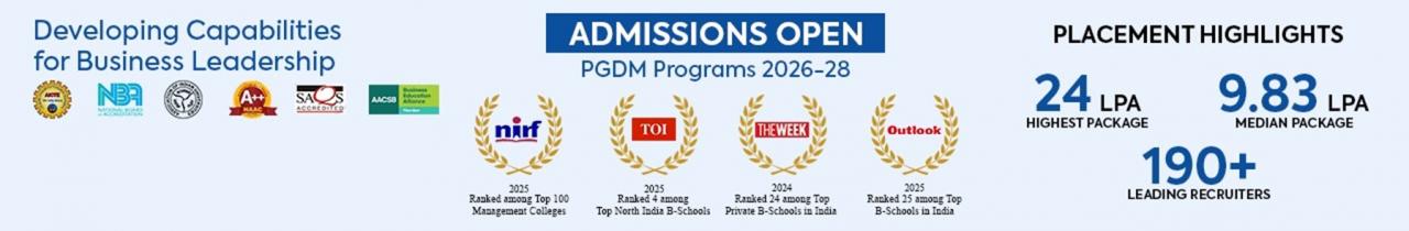 Jagan Institute of Management Studies, Rohini