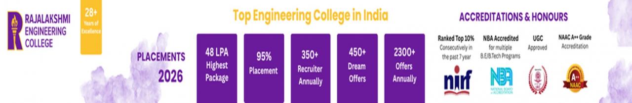 Rajalakshmi Engineering College