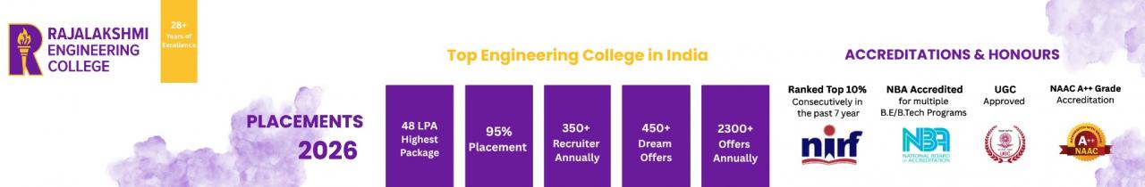 Rajalakshmi Engineering College