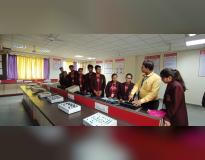 TIT TECHNOCRATS GROUP Labs(1)