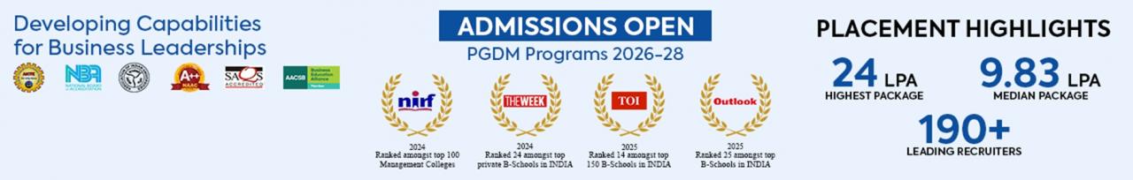 Jagan Institute of Management Studies, Rohini