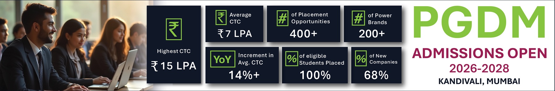 Thakur Global Business School (TGBS)