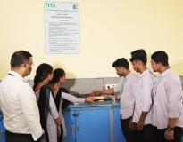 TITE Labs(3)