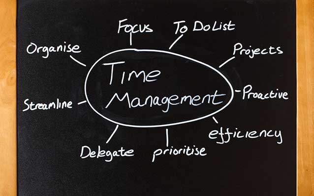 Time Management for GATE 2014