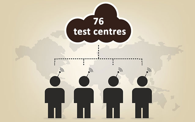 CAT 2013 exam analysis: A pictographic