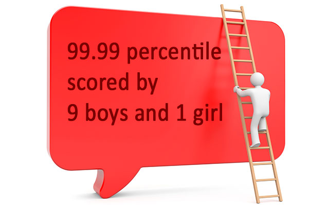 CAT 2013 exam analysis: A pictographic