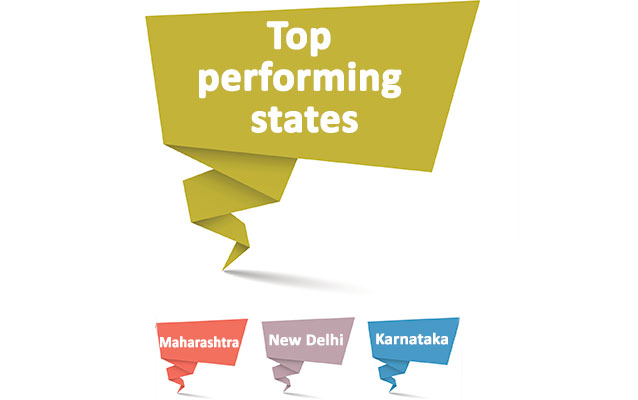 CAT 2013 exam analysis: A pictographic