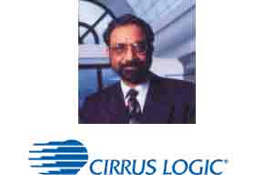 IIT graduates who made it big