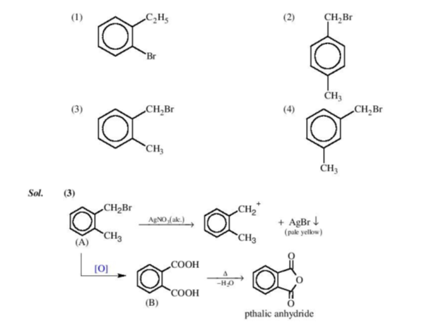 JEE Main 2014: Toughest questions of 2013 exam with solutions!