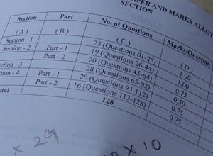 MAH CET 2014 paper analysis: New questions added