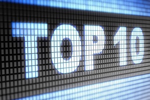 Top 10 non-IITs offering Mechanical Engineering