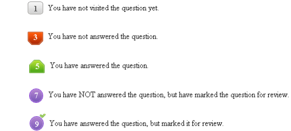 JEE Main 2014: Instructions for online examination