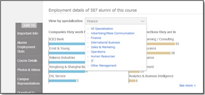 Shiksha.com launches Alumni Employment Stats from Naukri.com to help you make better career decisions