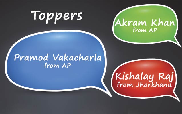 JEE Mains 2014 Analysis: A pictographic