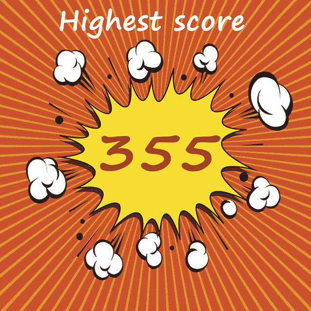 JEE Mains 2014 Analysis: A pictographic