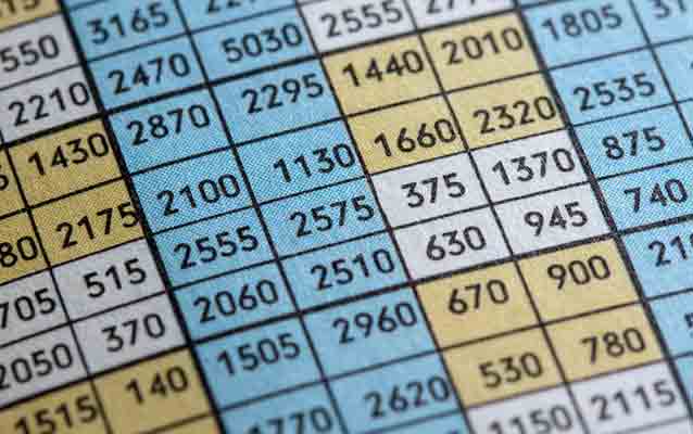 JEE Advanced 2014: Eligible marks & ranks for online choice filling