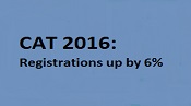 CAT 2016 registrations touch a new h