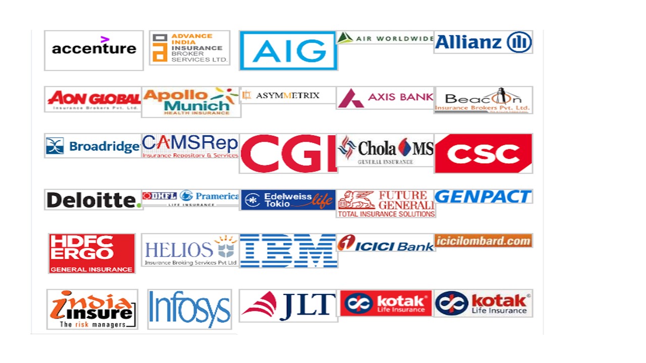 IIRM Institute of Insurance and Risk Management IIRM Institute of Insurance and Risk Management