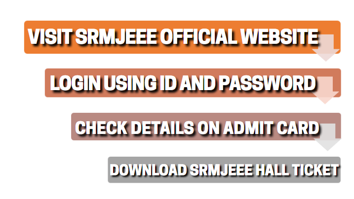 Instructions SRMJEEE