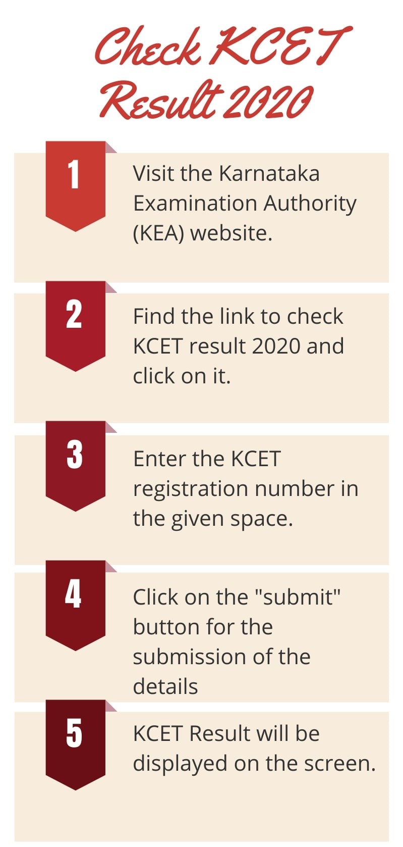 KCET 2020 Result, Merit List (Declared) Check direct link to download
