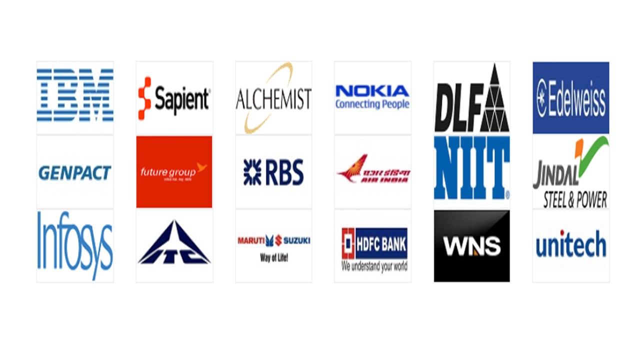 KIIT college of engineering top Recruiting Companies of 2013-17 batch