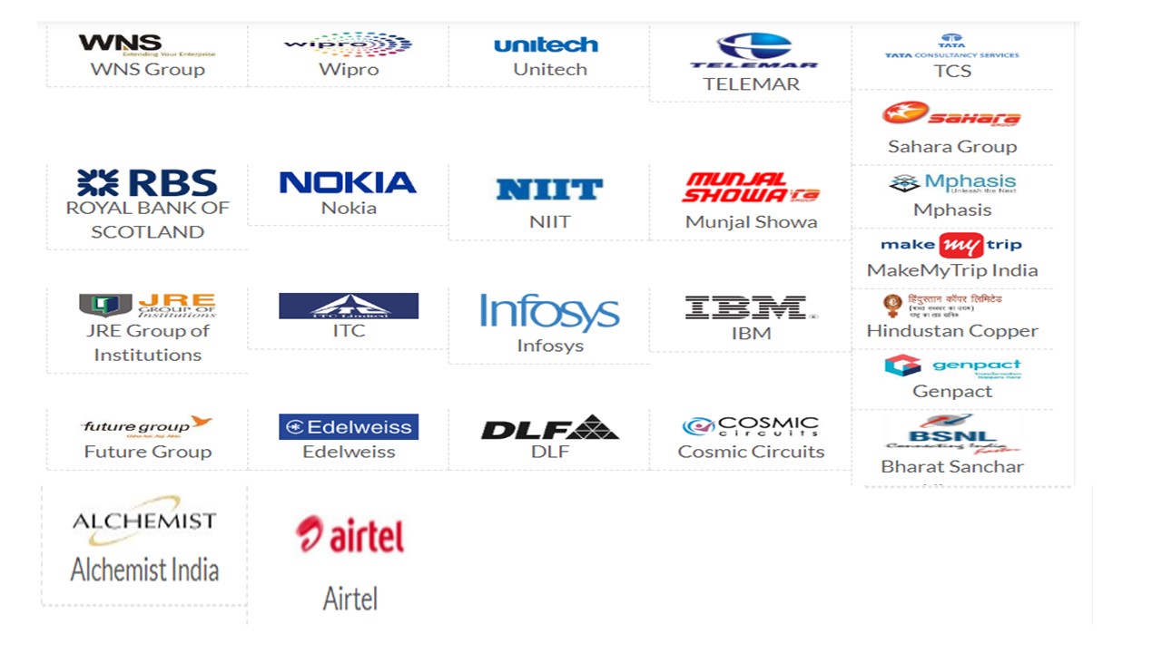 KIIT college of engineering top Recruiting Companies of 2012-16 