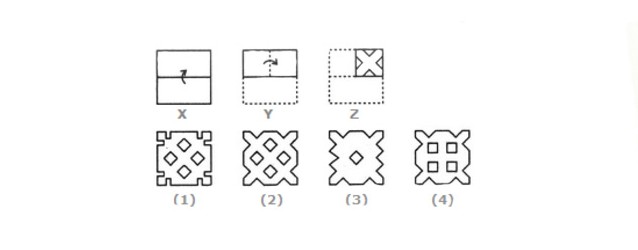 UCEED Sample Question Paper: Shiksha Question 14