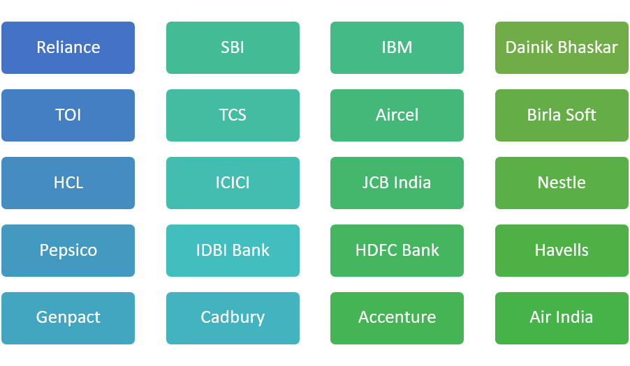 Ashoka Institute of Engineering and Technology Placements 2019