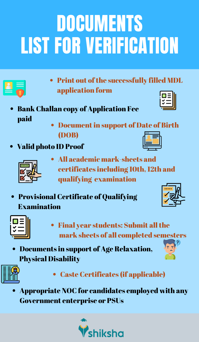 Documents List for Verification