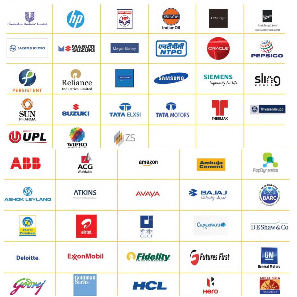 VNIT Nagpur Placements 2020 Highest & Average Package, Top Companies