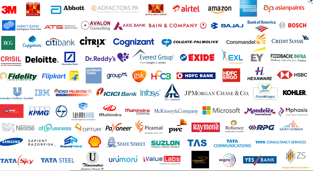 IIM Kozhikode Indian Institute of Management (IIMK) Placements 2019