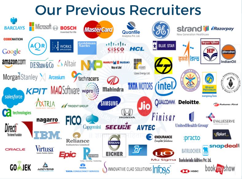 IIT Indore Placements Highest Salary Package & Top Companies