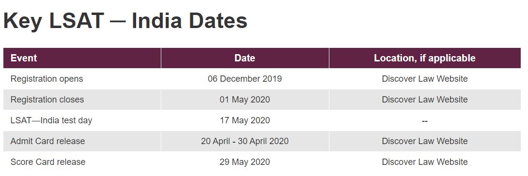 LSAT India exam date 2020