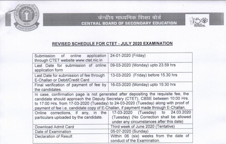 CTET application last date extended