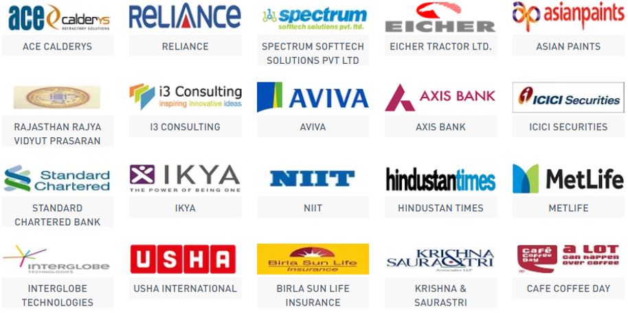 TIAS Top Companies in Placements