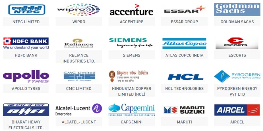 TIAS Top Companies in Placements