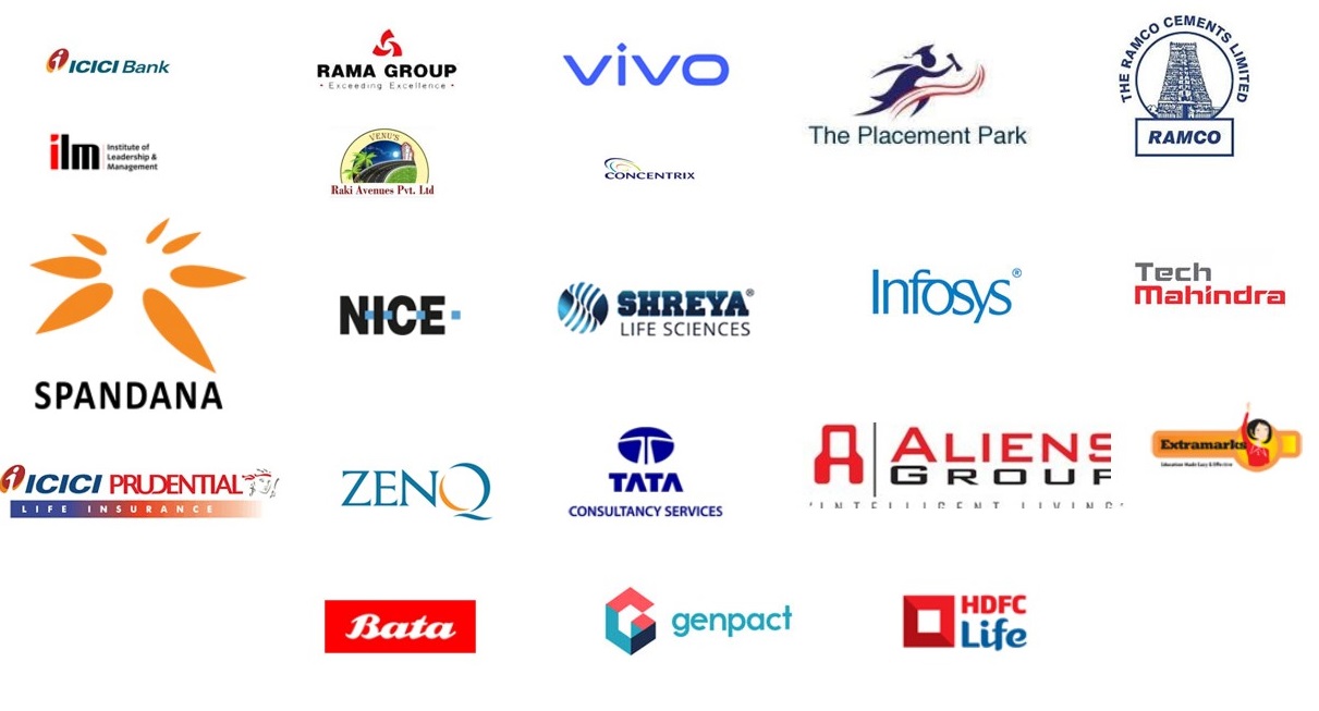 recruiters at Aditya Global Business School