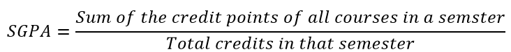 SGPA Calculation