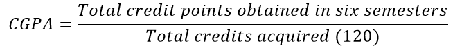 CGPA Calculation