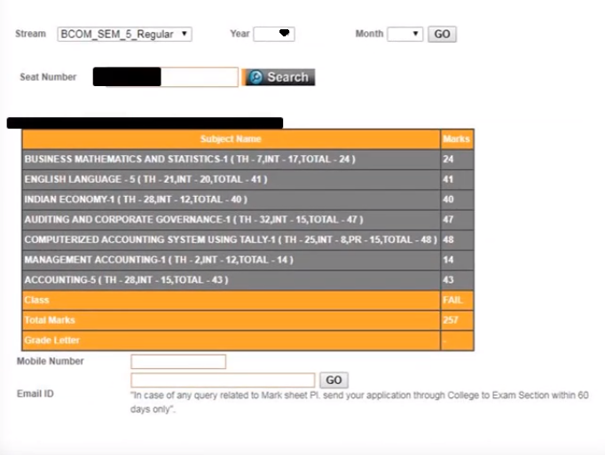 Saurashtra University result Step VI