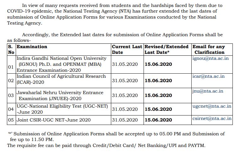 JNUEE 2020 Application Form Last Date Extended